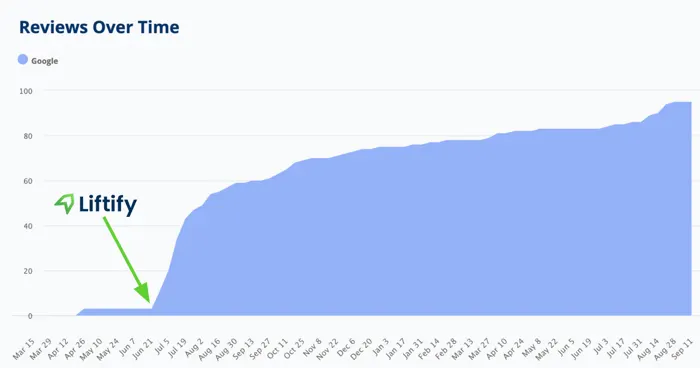 Screenshot 2024-09-11 at 3.17.10 PM