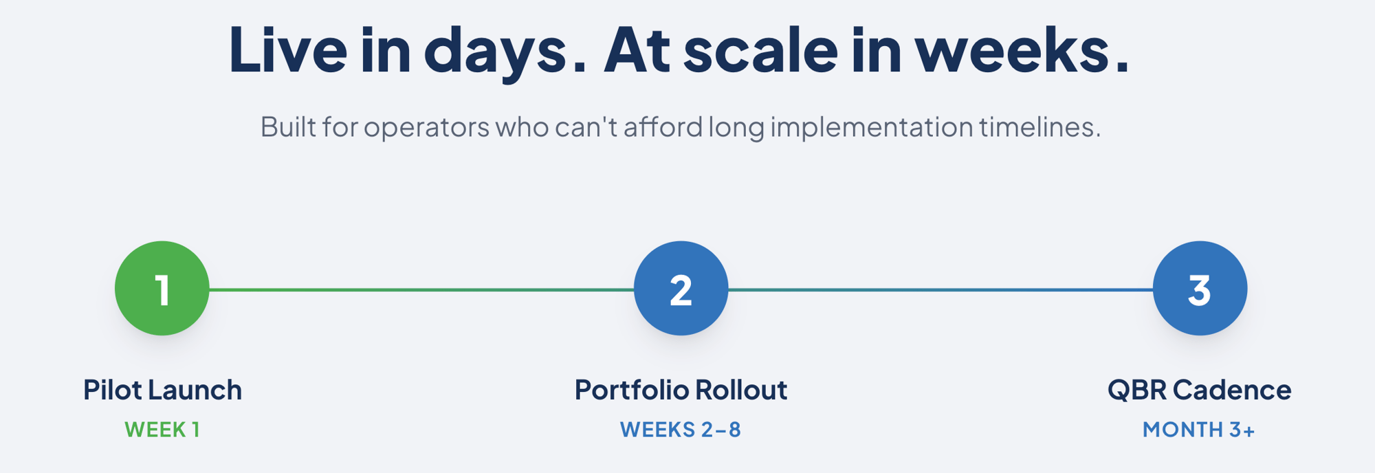 Screenshot 2026-04-07 at 5.35.22 PM