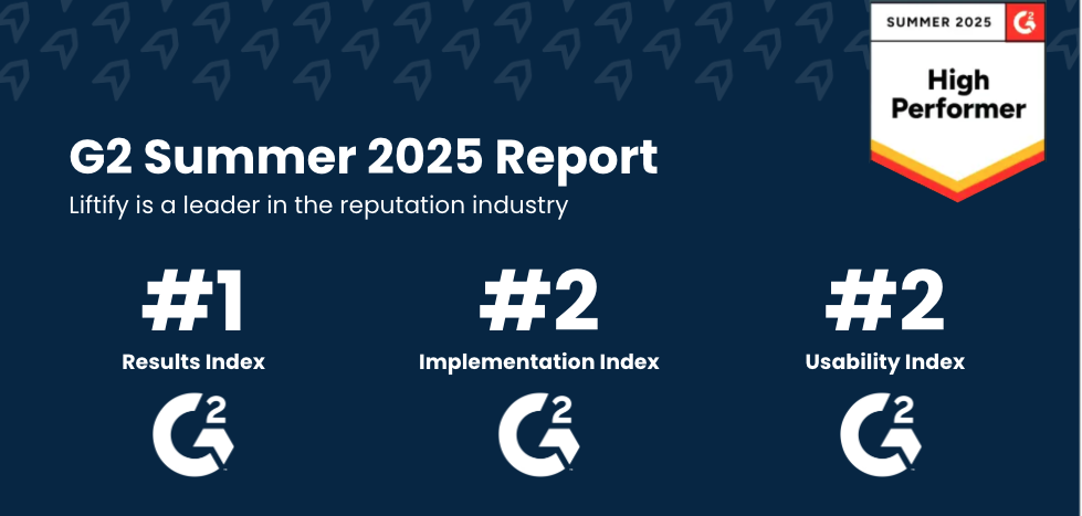 G2 Summer 2025 Report