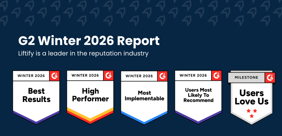 G2 Winter 2026 Report